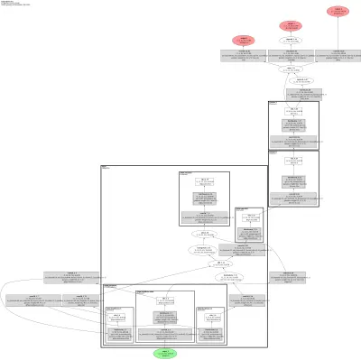 dyhead_atss_r50 architecture thumbnail