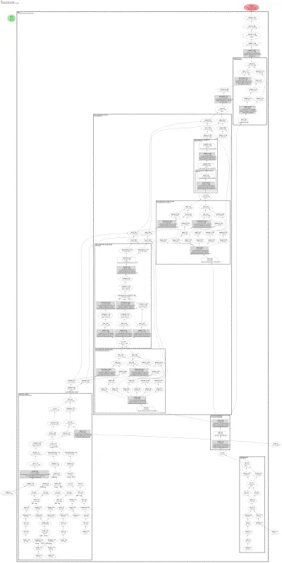 ConsisIDTransformer3DModel architecture thumbnail