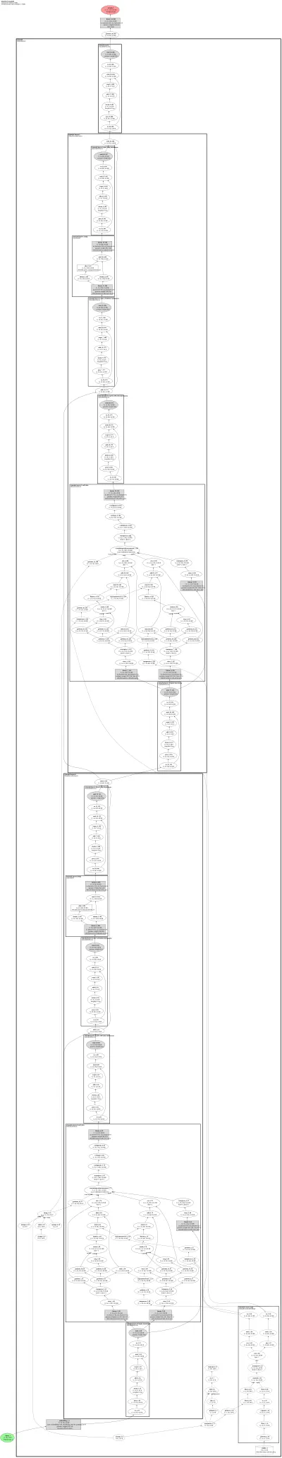 glm5 architecture thumbnail