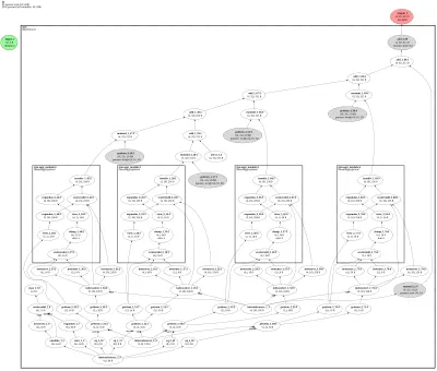 RGCNConv architecture thumbnail