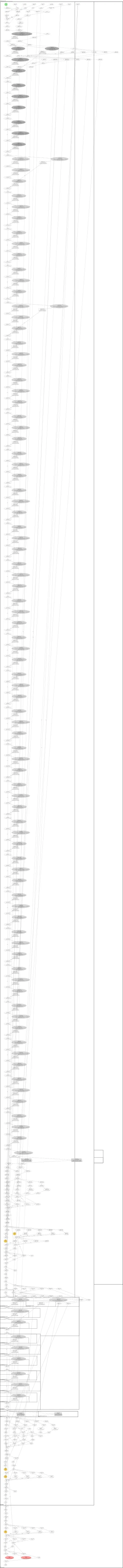d2_coco_detection__faster_rcnn_R_101_C4_3x architecture thumbnail