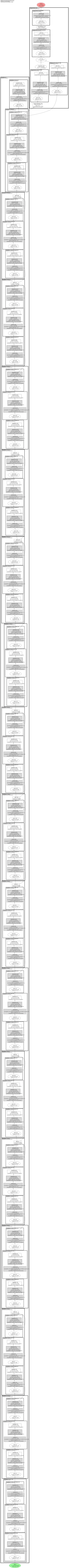 hf_mobilenet_v2_semantic_segmentation architecture thumbnail