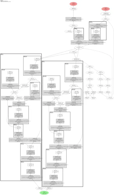 mmflow_maskflownet architecture thumbnail