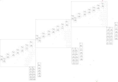 patchmatchnet_depth architecture thumbnail