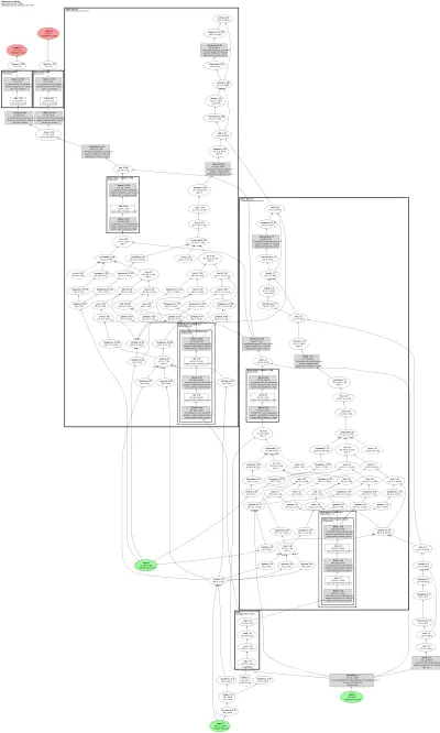 DiffDock-MolecularDocking architecture thumbnail