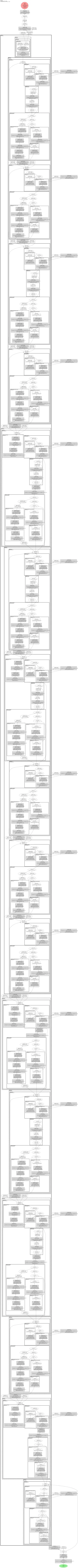 ghostnetv2_160 architecture thumbnail