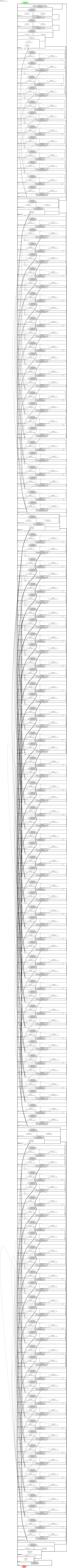 densenetblur121d architecture thumbnail