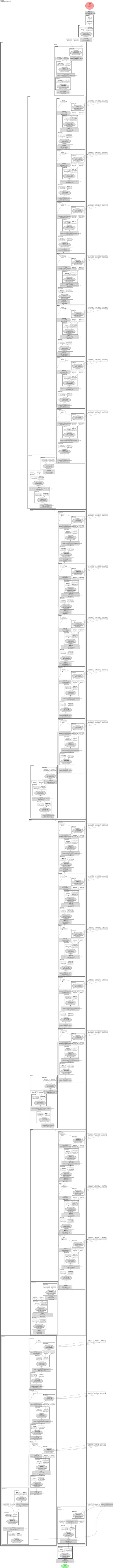 efficientnet_lite4 architecture thumbnail
