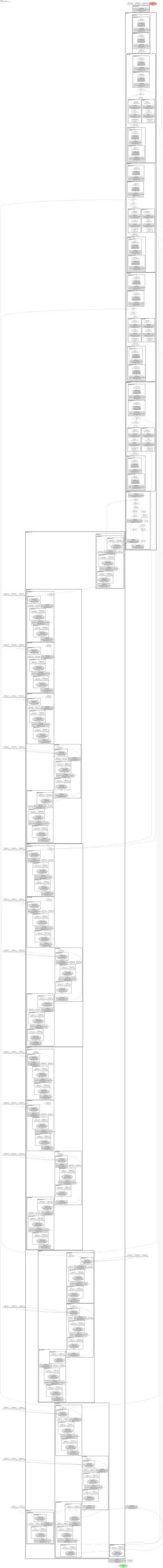 smp_MAnet_timm-tf_efficientnet_lite1 architecture thumbnail
