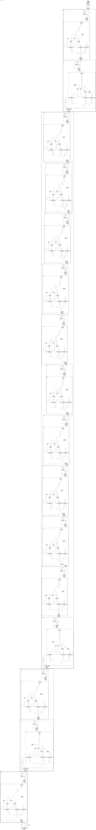 mvitv2_small_cls architecture thumbnail