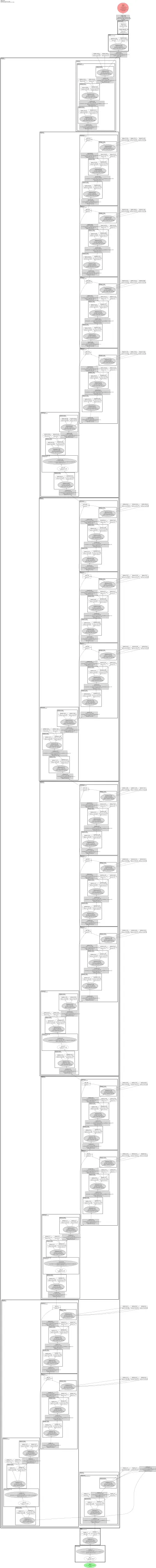 tf_efficientnet_lite2 architecture thumbnail