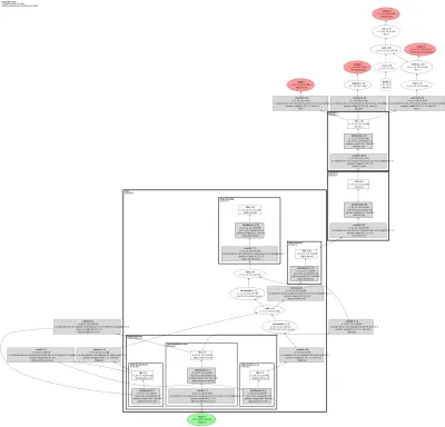 gfl_r50_fpn architecture thumbnail