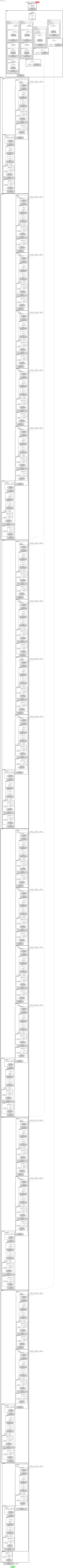 smp_FPN_timm-efficientnet-b3 architecture thumbnail