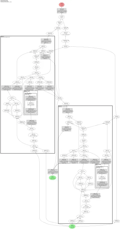 se3_transformer_fuchs architecture thumbnail