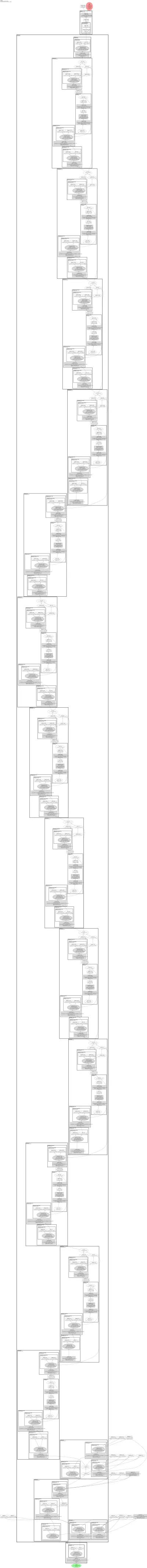 rexnetr_150 architecture thumbnail
