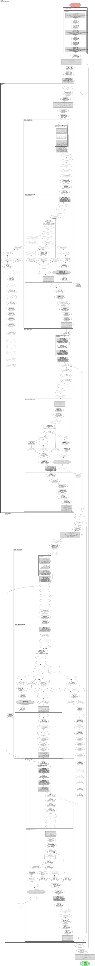swinir_classical_sr_x4 architecture thumbnail