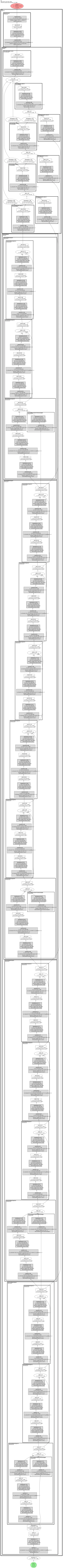 PSENet-ResNet50 architecture thumbnail