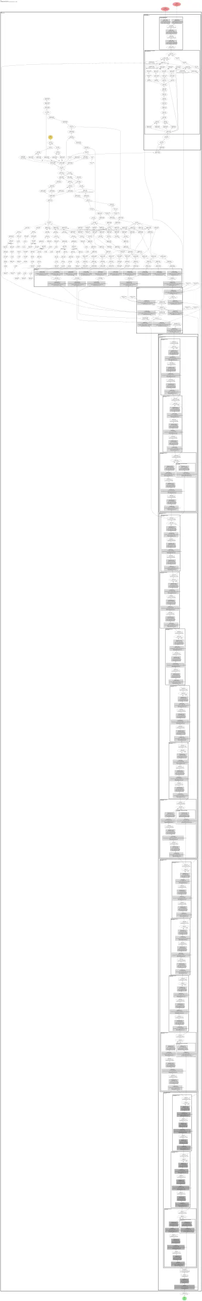 mmdet_faster_rcnn_dynamic_rcnn_r50_fpn_1x_coco architecture thumbnail
