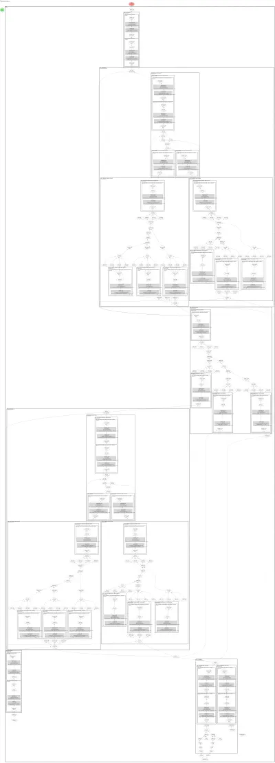 TGT-GMAN architecture thumbnail