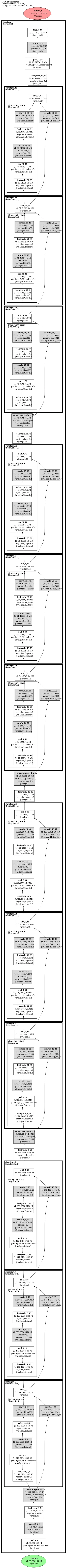 espnet_vocoder_multiband_melgan architecture thumbnail