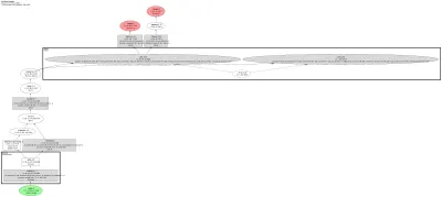 ppocr_slanet architecture thumbnail
