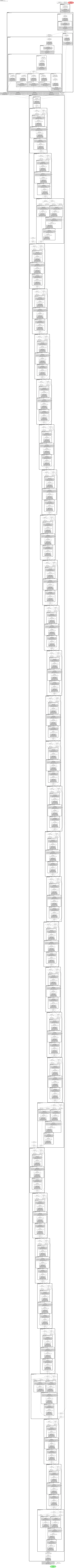 smp_DeepLabV3Plus_dpn98 architecture thumbnail