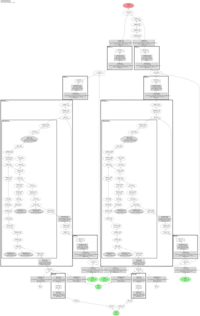GeoWizard Depth-Normal (joint latent diffusion geometry estimator) architecture thumbnail