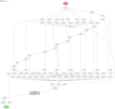 QRNN Quasi-Recurrent Neural Network architecture thumbnail