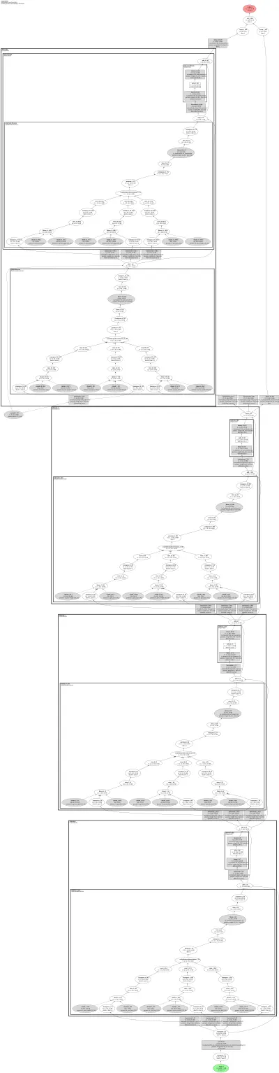 nemo_canary_180m_flash architecture thumbnail