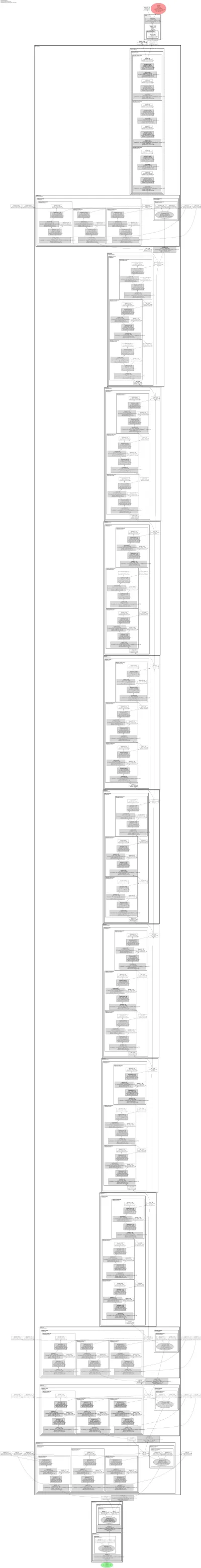 xception41 architecture thumbnail