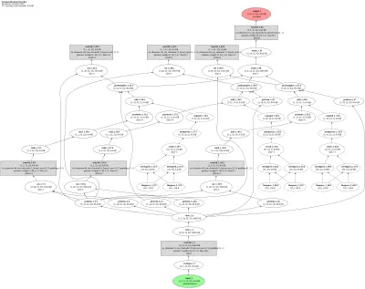 mmtrack:fgfa architecture thumbnail