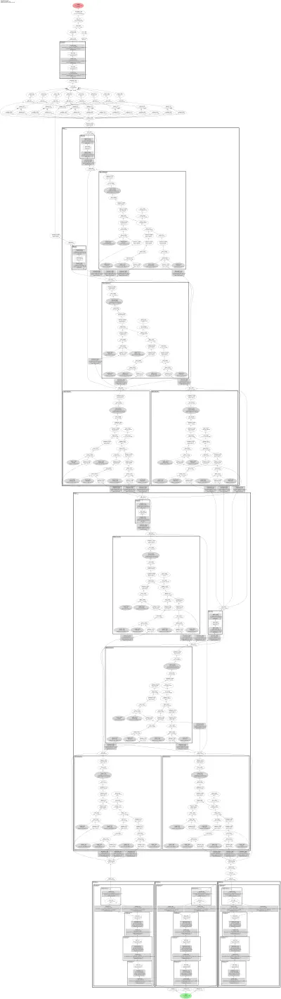 transmvsnet_depth architecture thumbnail