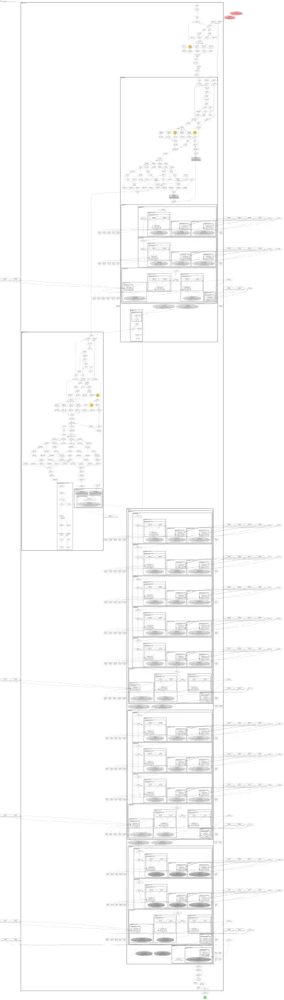 d2_pascalvoc_detection__faster_rcnn_R_50_C4 architecture thumbnail