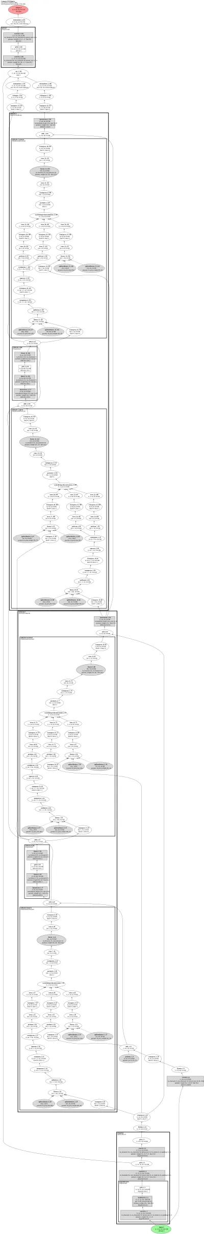 paddleseg_vit_adapter architecture thumbnail
