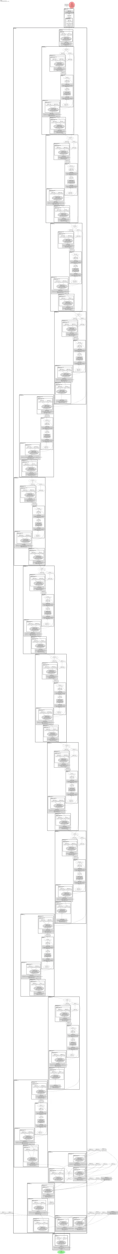 rexnet_130 architecture thumbnail