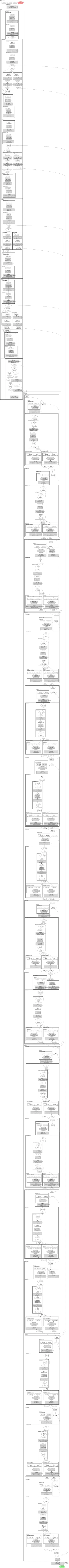 smp_MAnet_timm-skresnet34 architecture thumbnail