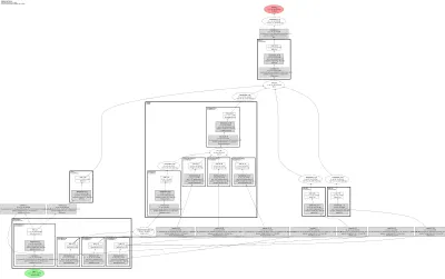 ppseg_decoupled_segnet architecture thumbnail