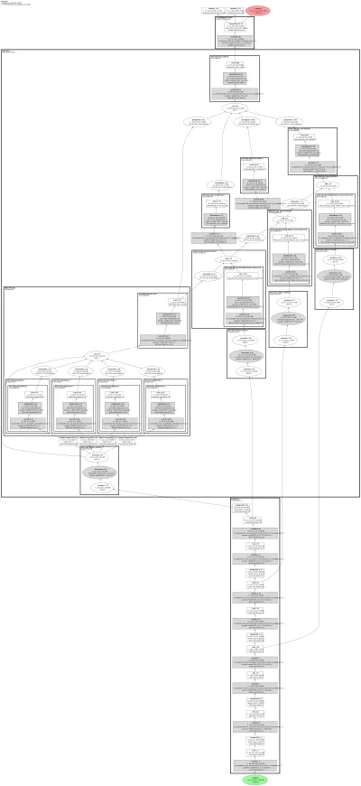 smp_UPerNet_vgg11 architecture thumbnail