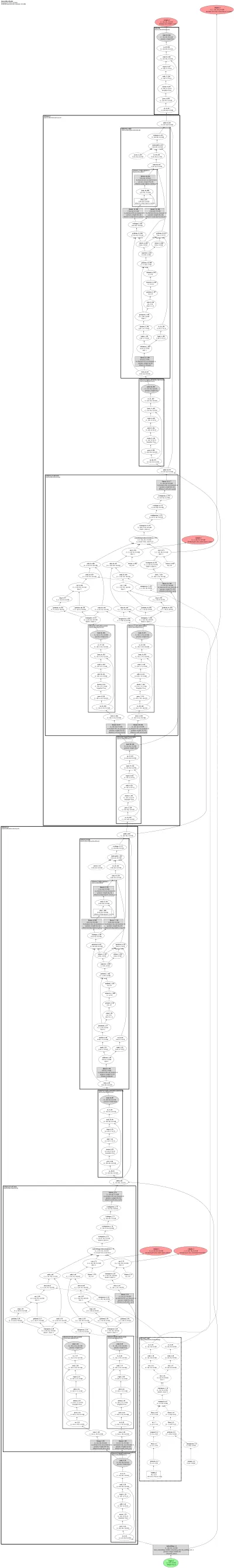 qwen3_moe_tiny architecture thumbnail