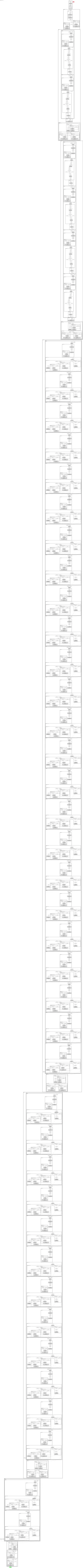 fastvit_mci3 architecture thumbnail