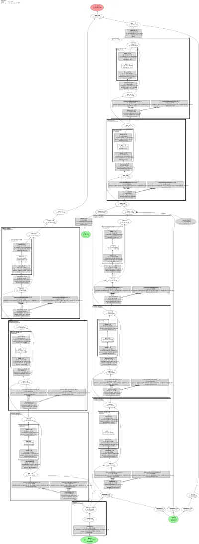 V-JEPA2 ViT-L/16 256 (action-conditioned latent video predictor) architecture thumbnail