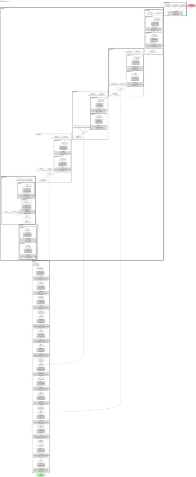 smp_Unet_vgg16_bn architecture thumbnail