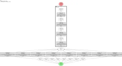 DeepCrossing architecture thumbnail