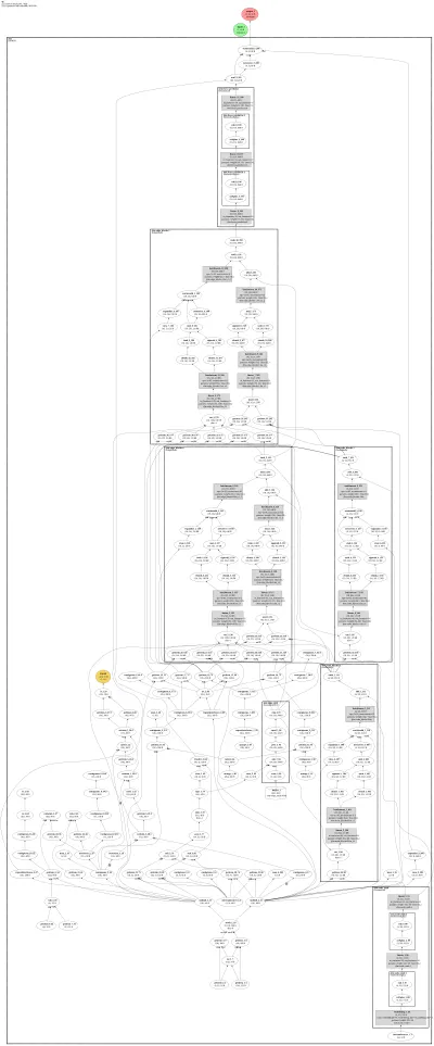 GNNFF architecture thumbnail