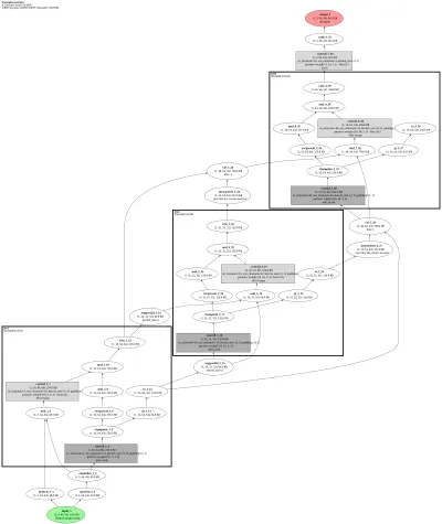 mmagic:partial_conv architecture thumbnail