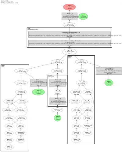voicebox_flow_matching_tts architecture thumbnail