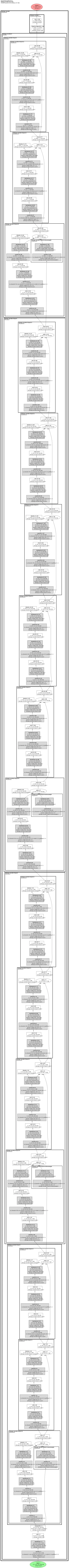 mmpretrain:arcface architecture thumbnail