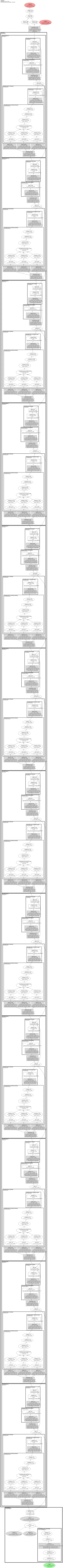 audio-spectrogram-transformer architecture thumbnail
