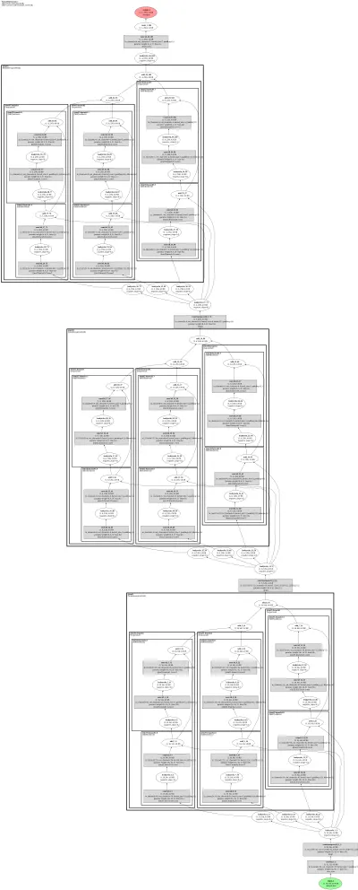 vocgan_generator architecture thumbnail