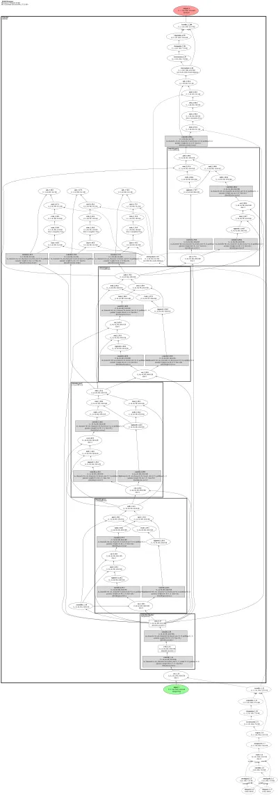 dsine:v02 architecture thumbnail